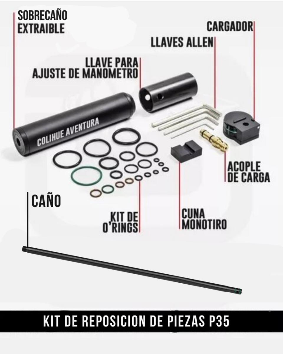 ACCESORIOS - PCP